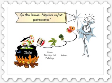 Cliquez pour agrandir l'image